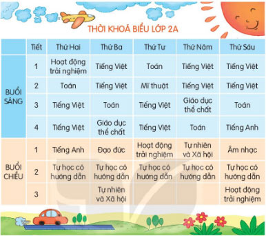 Soạn bài Thời khóa biểu (trang 43) Tiếng Việt lớp 2 Kết nối tri thức Tập 1 – Tuần 5